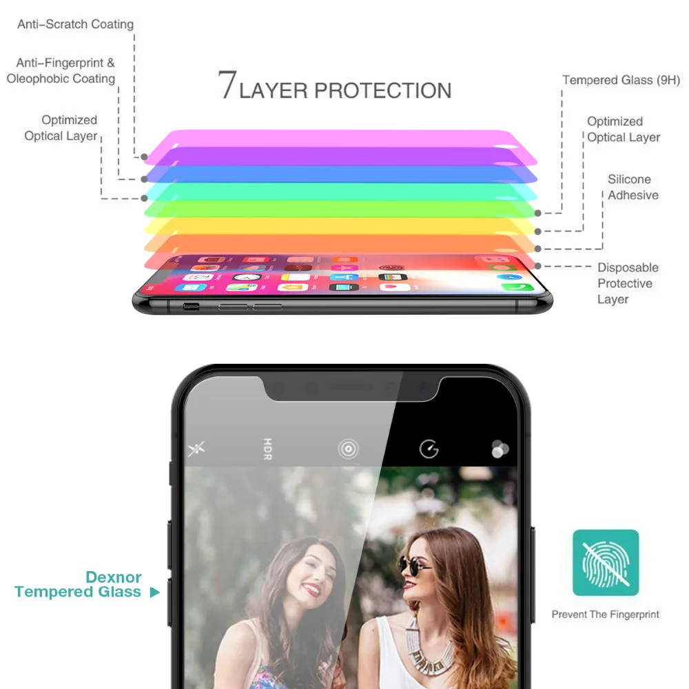 [2 шт.] закаленное стекло премиум класса для iPhone 6 6s 7 8 Plus X Защитная пленка экрана из