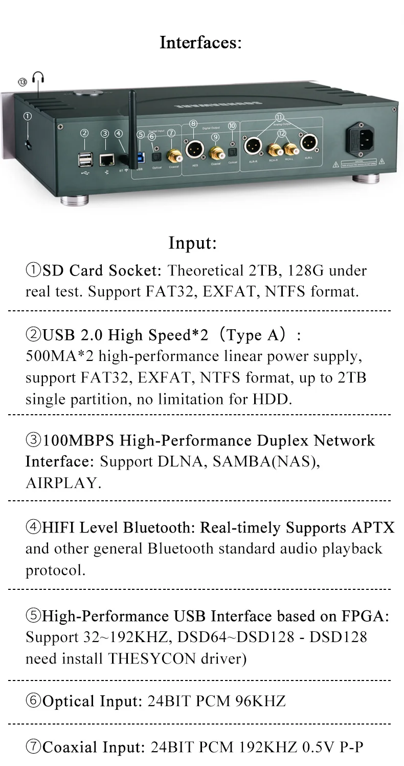 Soundaware флагманский PCM& DSD интегрированный сетевой потоковый Hifi музыкальный плеер A300 встроенный декодирующий усилитель для наушников