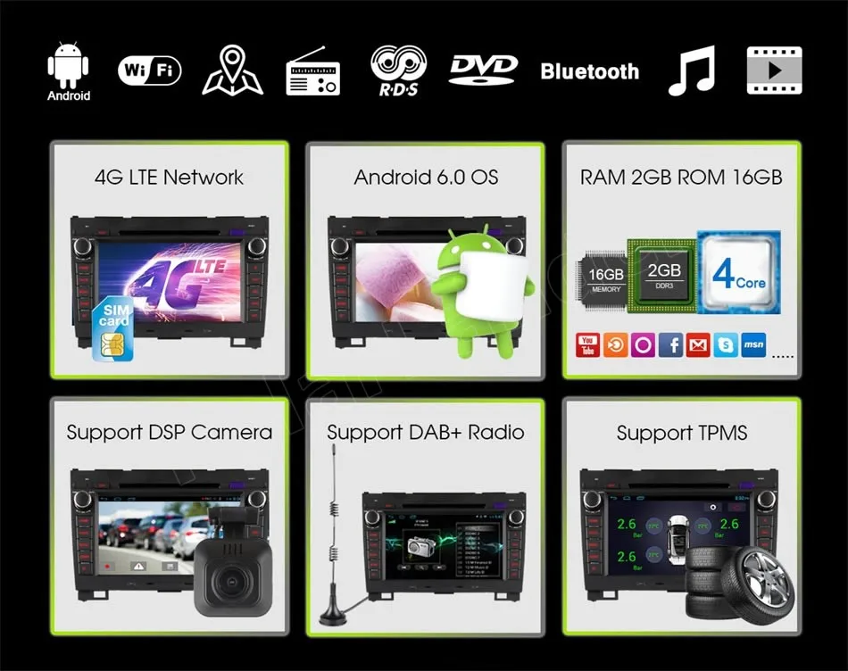 2 Din 8 дюймов Автомобильный dvd-плеер Android 6 0 Гб ОЗУ 16 Wifi GPS радио для G/reat W/all H-aval H-over H3 H5