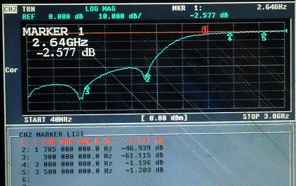 Новинка 1 шт. 2700 МГц высокое фильтром нижних частот RF коаксиальный LC фильтр SMA