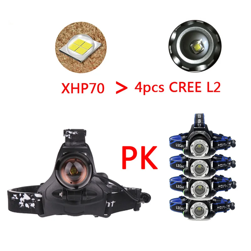 Litwod DZ20 CREE XHP70 светодиодный фары фара головного света лампы лобовой фонарь 18650