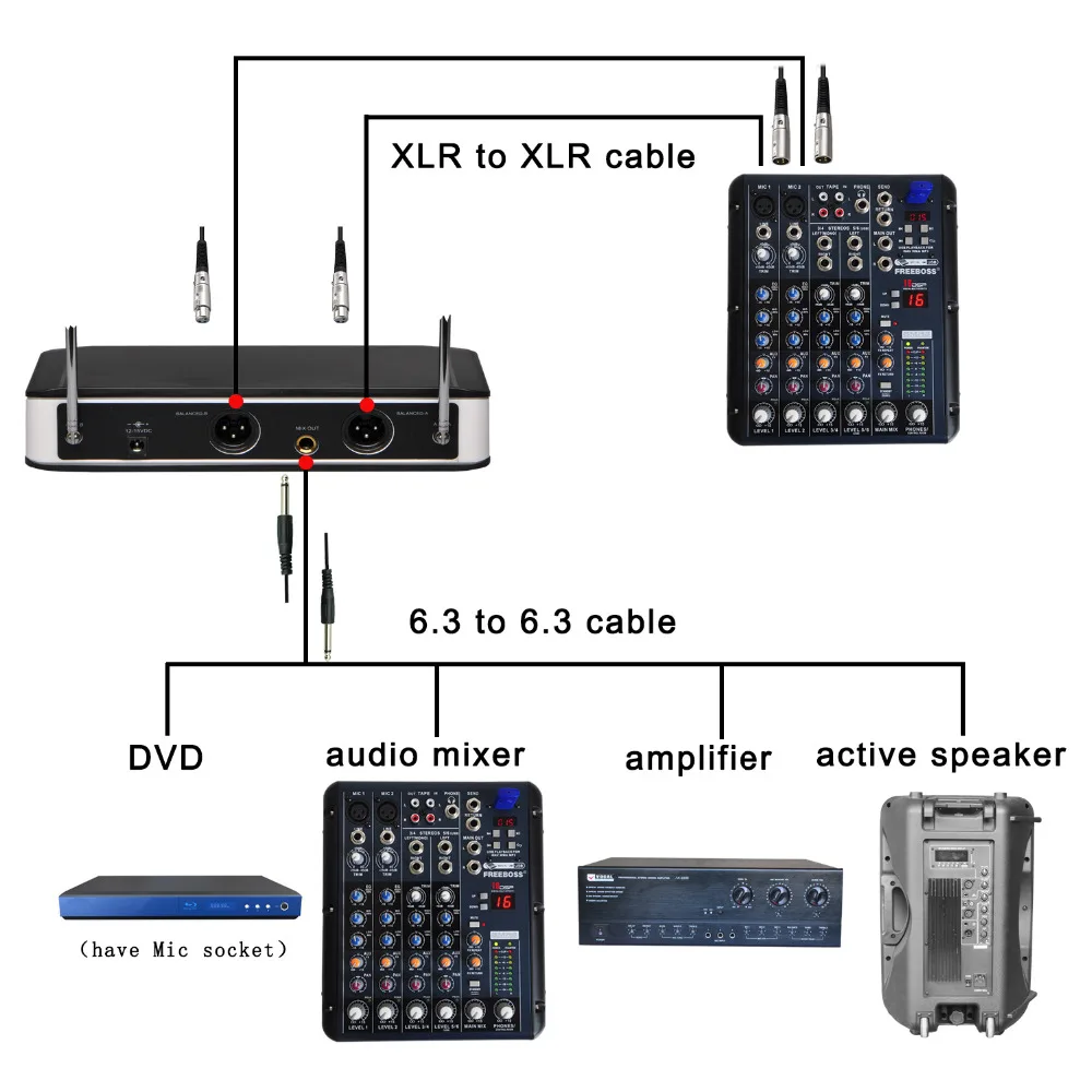 FREEBOSS KV 26 2 полосный VHF динамический ручной передатчик канала конференции Dj