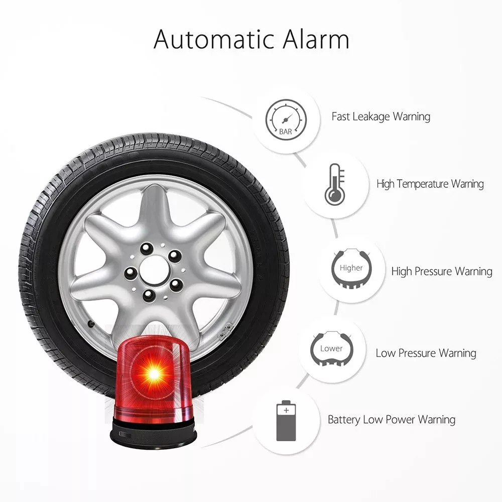 Система контроля давления в шинах на солнечных батареях система автомобиля