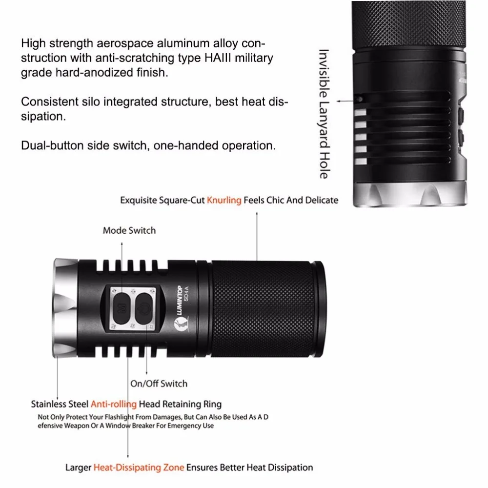LUMINTOP 920 люмен фонарик SD4A поиск свет CREE XPL-HI-V2 светодиодный максимальная ширина 285 м
