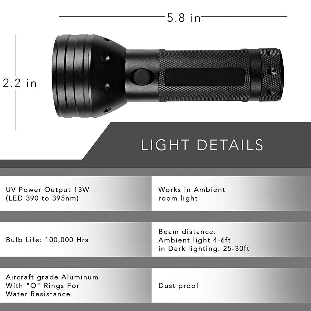 YHINT 51 светодиодный фонарик УФ-395nm ультрафиолетовый Собака мочи лампы Blacklight
