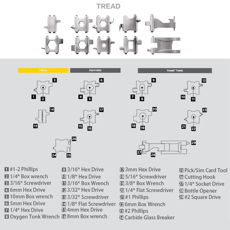 Hottime Wearable Tread 29 In 1 Multi-function Bracelet Strap Screwdriver Outdoor Emergency Kit Multi Tool | Украшения и