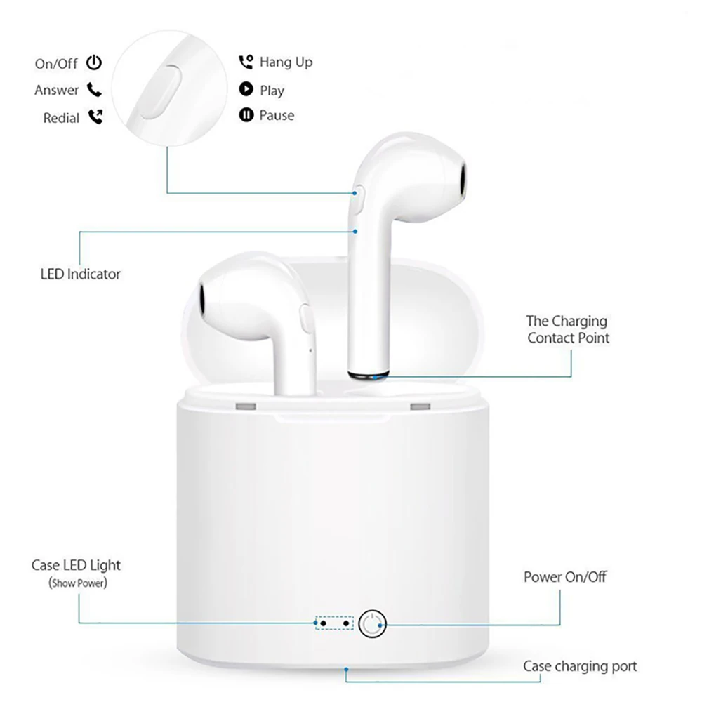 i7 Mini Wireless Bluetooth Earphone for Andriod iPhone listen to music phone call sport stereo earbud earset with charging box |