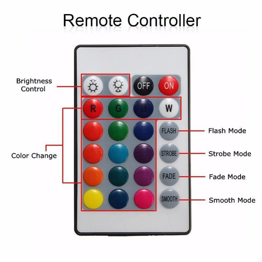 Портативный мини контроллер для светодиодных лент с поддержкой Wi Fi и RGB