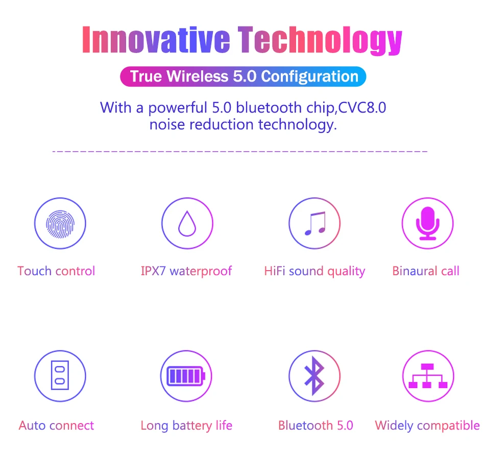 TWS V12, Bluetooth наушники, беспроводная гарнитура, дисплей питания, сенсорное управление, стерео, водонепроницаемый, 4000 мА/ч, внешний аккумулятор, басовый наушник