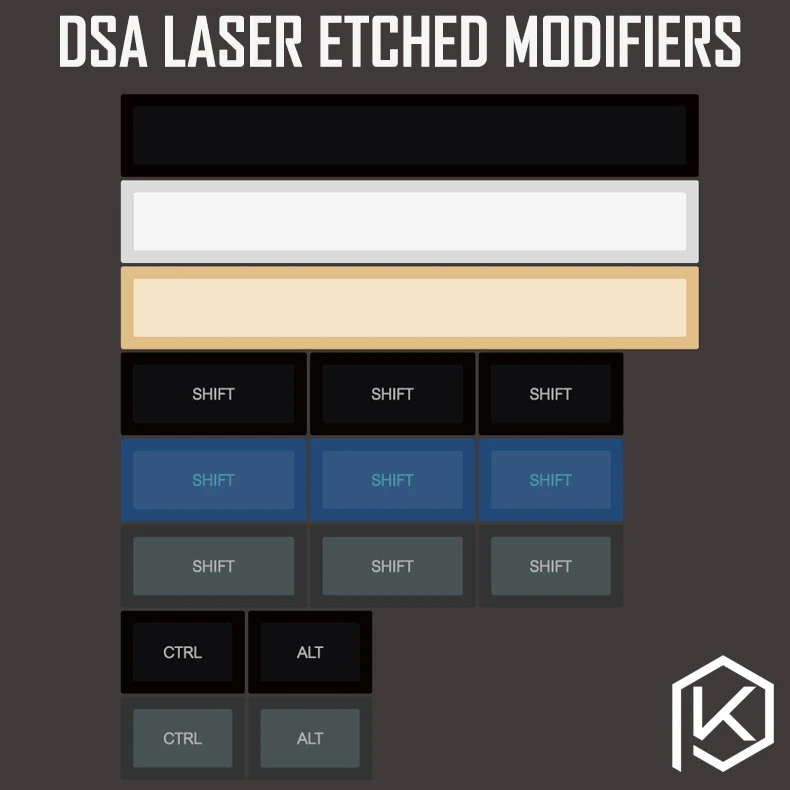 Dsa pbt Лучшие печатные legends желтые синие белые черные колпачки для ключей dolch