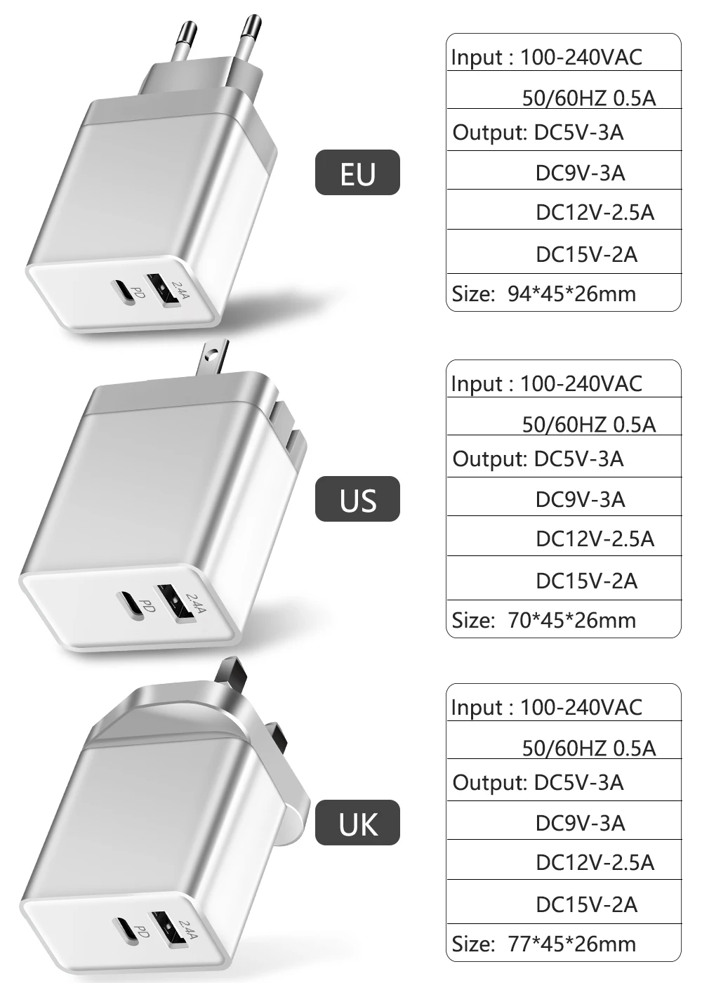 USB PD Type-C Wall Charger Power Adapter with Delivery for Apple MacBook/iPhone X/8 Plus Xiaomi USB-C | Мобильные телефоны и