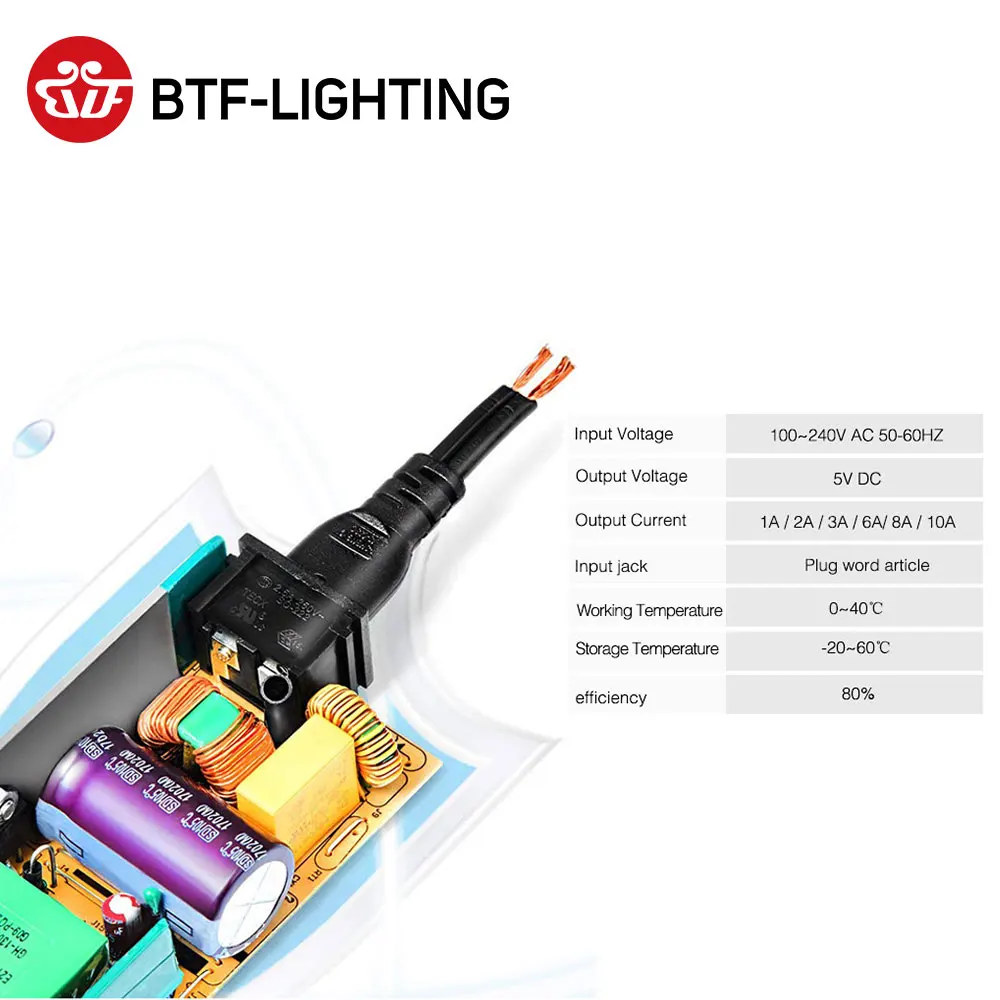 DC5V светодиодный Питание 2A 3A 6A 8A 10A переключатель Трансформатор WS2812B полосы