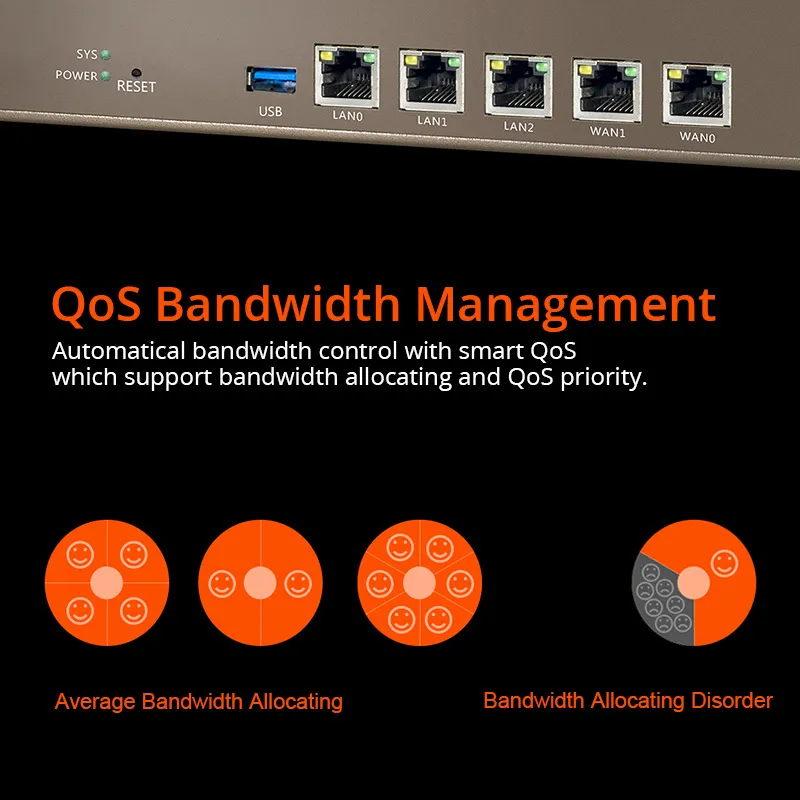 Tenda G3 беспроводной повторитель Qos vpn роутер PPTP/L2TP/IPSec 800 МГц мульти WAN порты roteador для