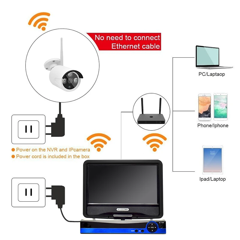 HD 720P Security System WIFI Kit CCTV IP Camera LCD Screen NVR Wireless Surveillance Video Monitor Outdoor Night Vision XMeye |