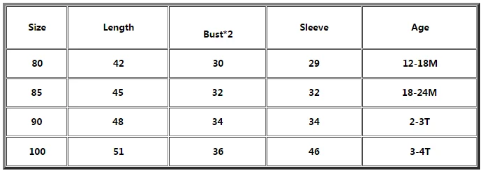 

Toddler Girl Jackets Clothes 2018 Winter New Baby Girl Cartoon Rabbit Ears Long Coat Toddler Infant Cute Pompoms Parkas Outwear