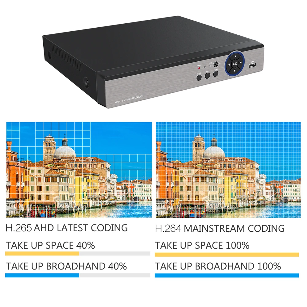 USAFEQLO 8CH 4K 5MP Гибридный DVR 6 в 1 CCTV Поддержка 8MP AHD камера P2P аудио вход XMEye