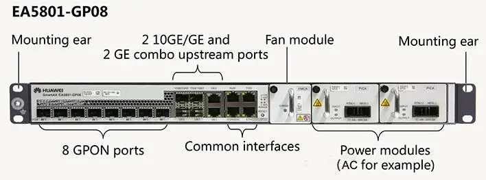 Huawei GPON OLT EA5801-GP08 8* GPON, 2* 10GE/GE, 2* GE(8 шт. класс B+ модули) с двойным питанием переменного тока и силовыми кабелями, мини-размер