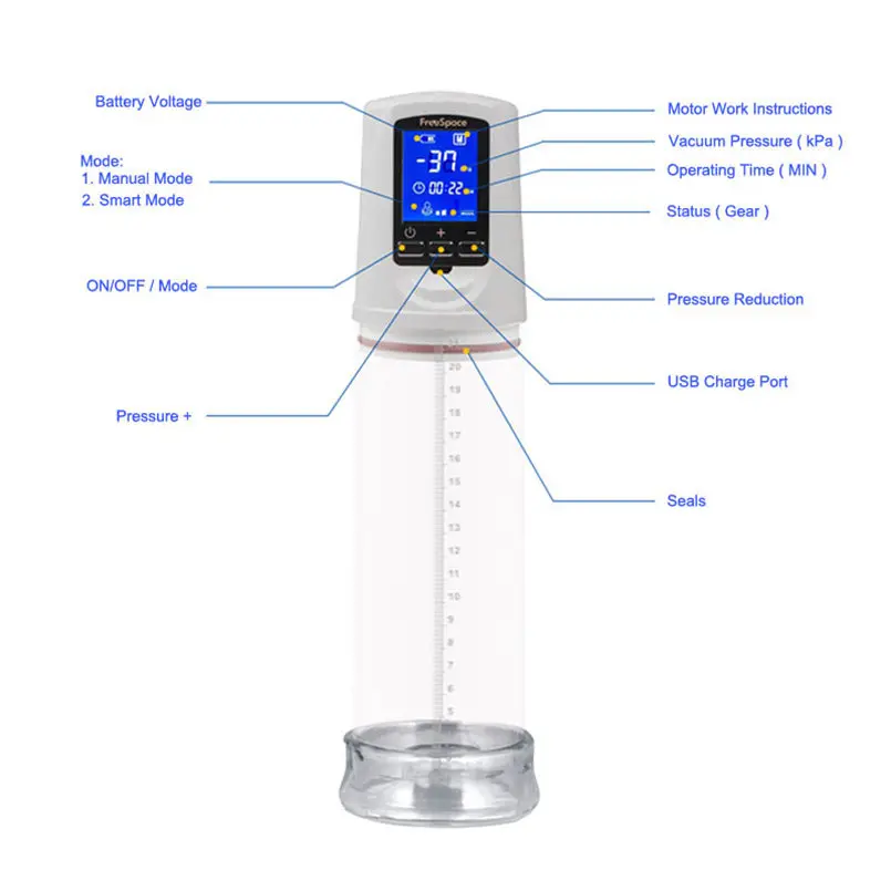 Эффективный вакуумный насос увеличитель для мужчин устройство задержки секса