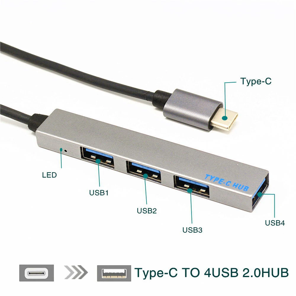 USB3.1 Тип C Lightning to USB 4 Порты и разъёмы концентратор адаптер Мощность QC зарядки