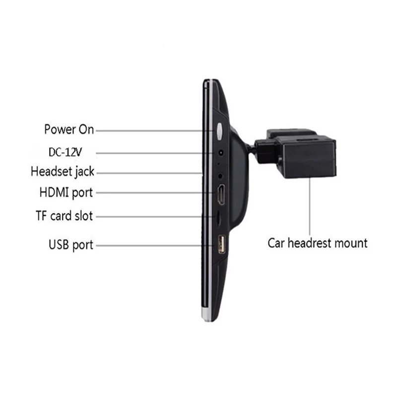 Caroad 10 1 дюймовый сенсорный экран Android 6 0 Автомобильный подголовник монитор HD 1080P