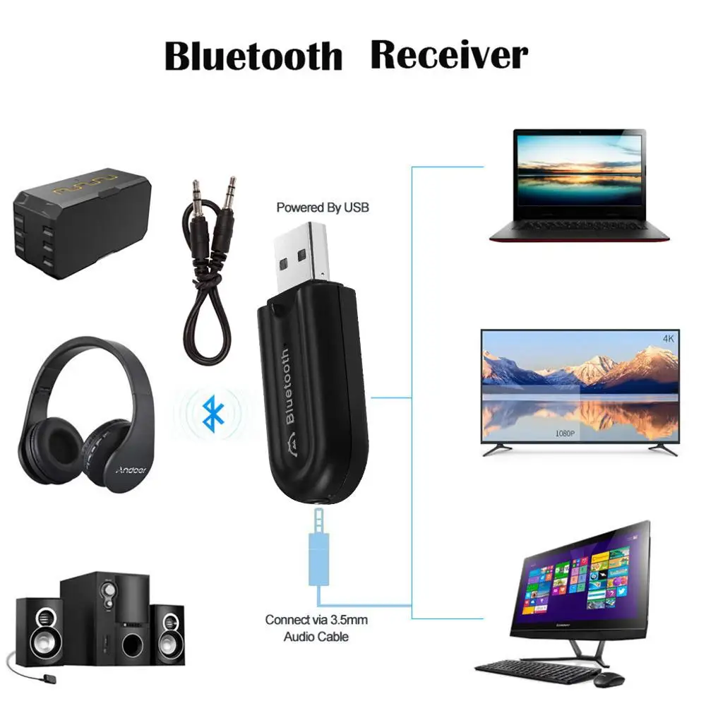 Bluetooth 4 0 беспроводной 3 5 мм разъем моно автомобильный комплект Hands free AUX аудио