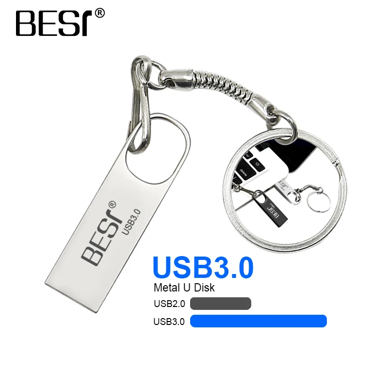 B3W дешевый usb 3 0 смешная ручка накопитель мини флеш-накопитель 64 ГБ Мини-Прыжок 16