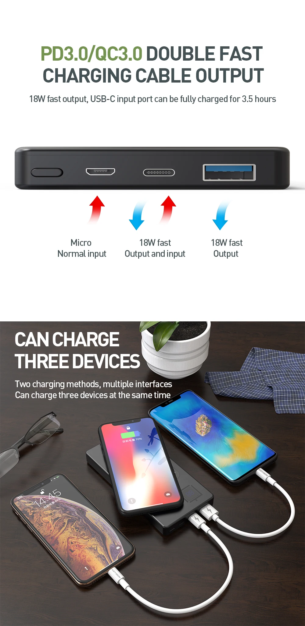 KEYSION 10000 мАч металлический type-C PD/QC3.0 power Bank 15 Вт 10 Вт 7,5 Вт Быстрое беспроводное зарядное устройство Qi аккумулятор для iPhone XS Max XR mate 20 Pro