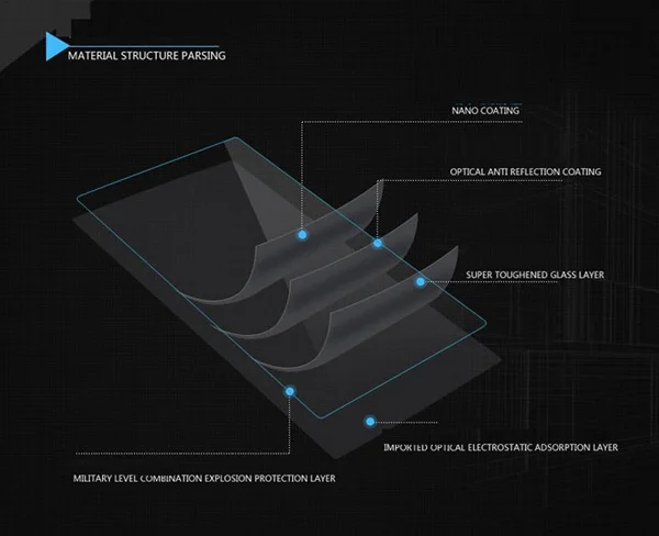 Для BlackBerry Key 2 Two Key2 4 5 &quotновая твердость 9H 2.5D полное покрытие Закаленное стекло