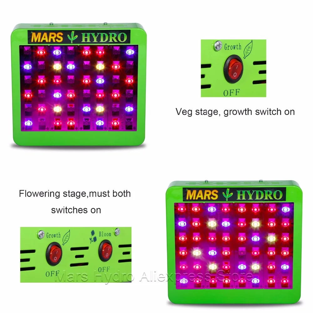 Марс Хайдро Рефлектор 300Вт светодиодная панель для выращивания растений внутри помещения Hydro+70х70х160 Комплект для выращивания растений на растительность и цветение.