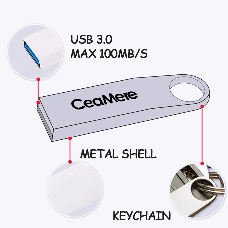 CeaMere USB флеш накопитель 256 ГБ/128 ГБ/64 Гб/32 ГБ/16 ГБ Флешка 3 0 карта памяти диск