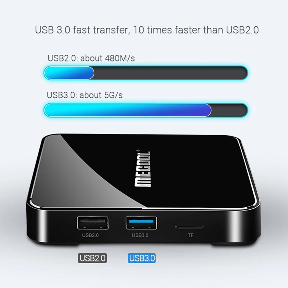 MECOOL KM3 ТВ Android tv Google Сертифицированный Android 9,0 ТВ приставка 4GB64GB Amlogic S905X2 4K 2.4G5G двойной Wifi ТВ приставка BT 4 ТВ приставка
