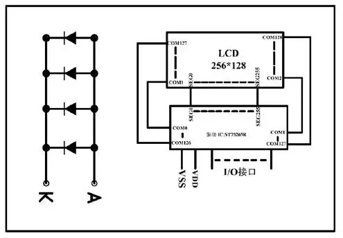 24PIN COG-суперскрученные нематические элементы 256128 ЖК-дисплей Экран ST75256 контроллер SPI/I2C/параллельный Интерфейс белый/синий Подсветка