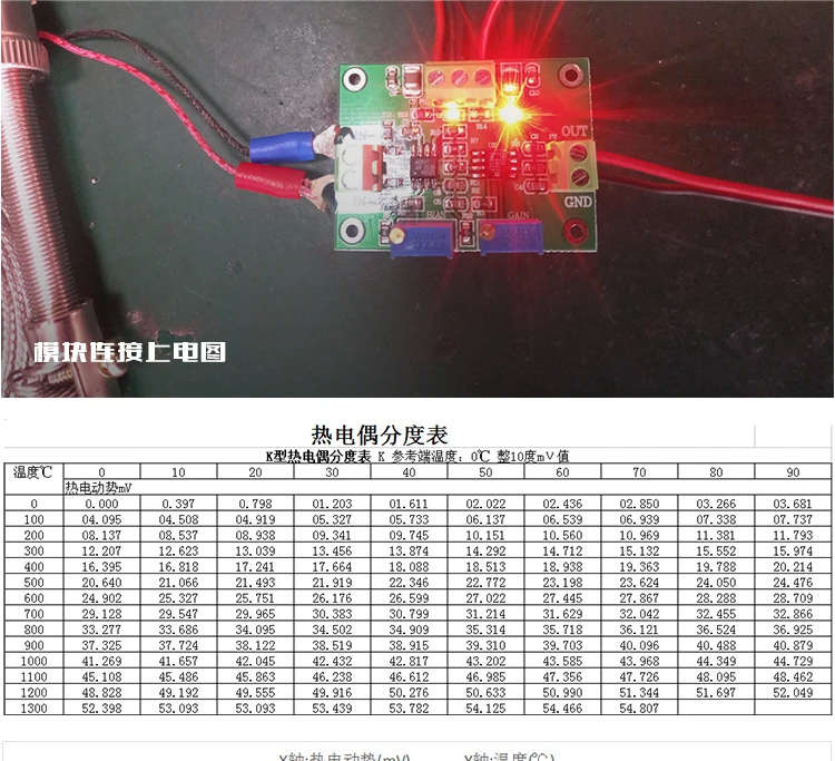 Модуль усилителя измерения температуры термопары AD597 K type аналоговый выход PLC
