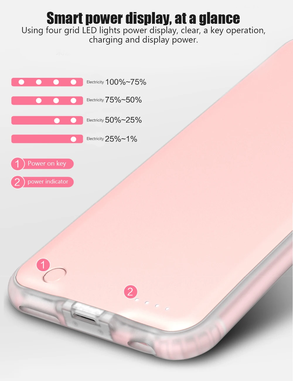 5000 мАч батарея чехол для 5 дюйм(ов) ов) iPhone 6 (s) Plus/7 Plus/8 Plus перезаряжаемые резервного