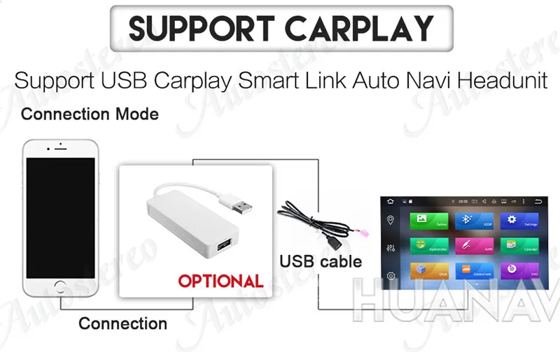 Автомобильный dvd-плеер HUANVA gps навигация для Citroen C4 C4L DS4 2011 2012 2013 мультимедиа аудио радио плеер рекордер navi