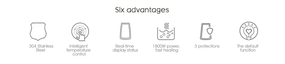 Xiaomi VIOMI Electric Kettle APP Intelligent Pro Thermostat AntiScalding Household 1.5L Stainless Steel Water Kettle YM-K1503