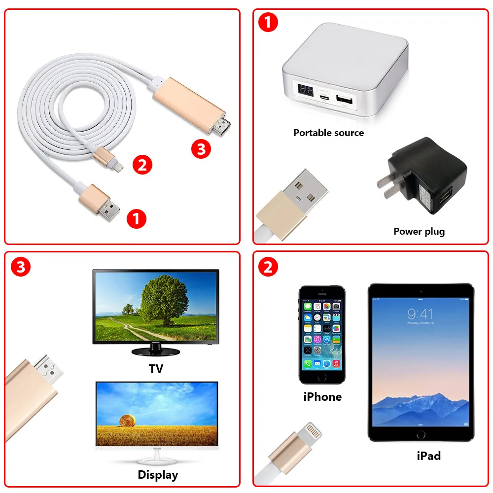 Tycipy 1080P HDTV TV цифровой av-адаптер шнур папа-мама для Lightning-Hdmi iPhone Pin USB HDMI кабель умный