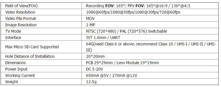RunCam Сплит Мини 2S FPV камера MP1080P/60fps HD Запись плюс WDR NTSC/PAL переключаемый для 2 5/3