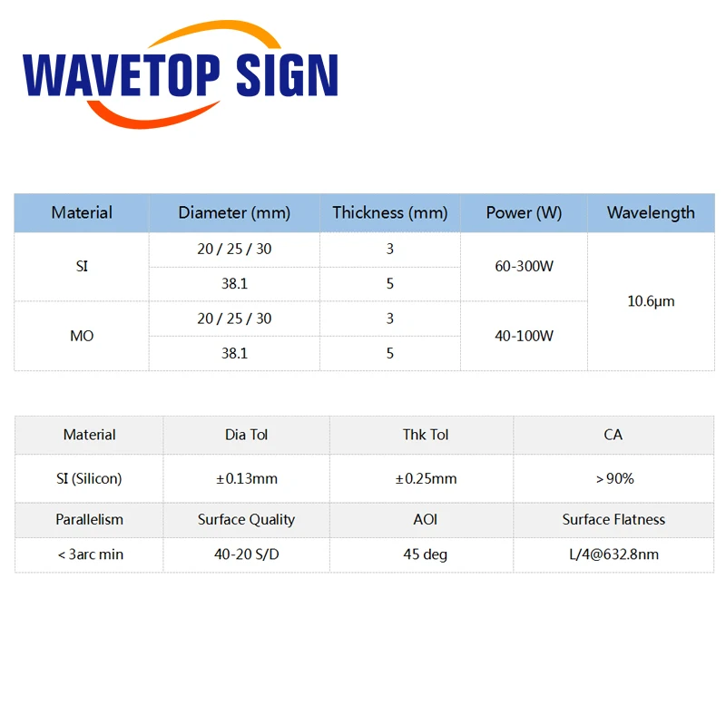 WaveTopSign Co2 лазер Si Отражающие зеркала для лазерного гравера позолоченный