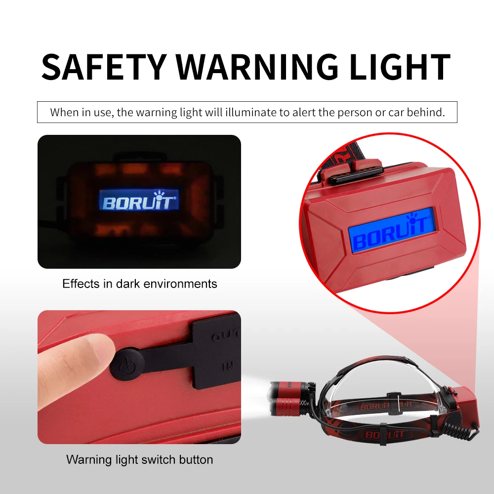 BORUiT XM-L2 светодиодный налобный фонарь XPE красный светодиодный фонарик для охоты 4-режиме с регулируемым зумом, Мощность банк налобный фонарь, 18650 Батарея
