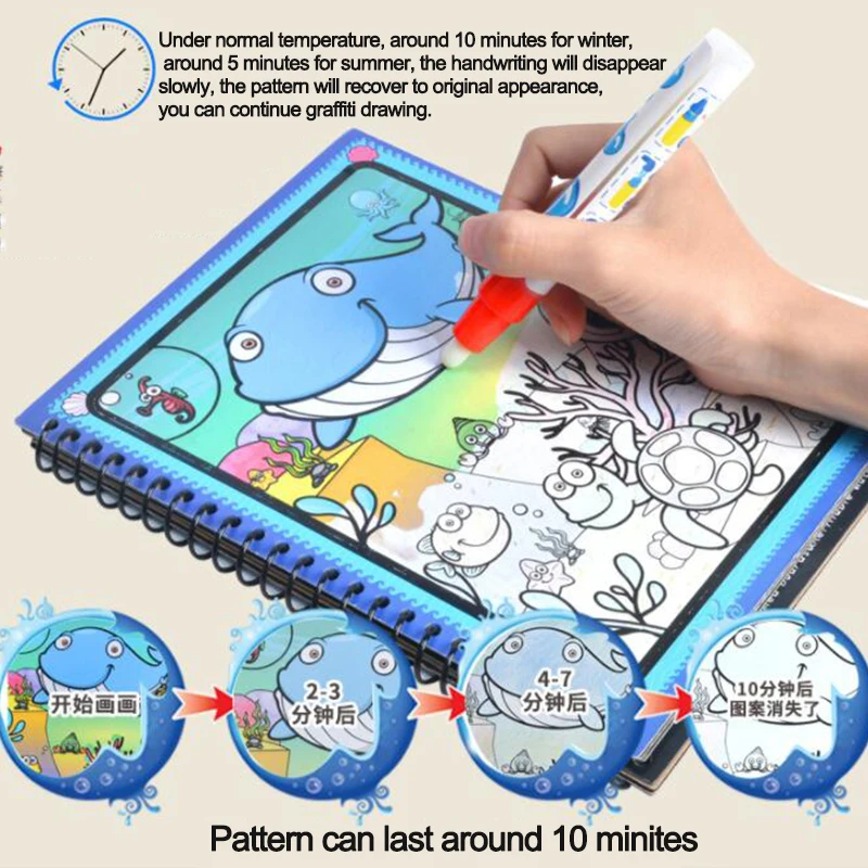 Волшебная водяная живопись книга с ручкой Раскрашивание детей смешные граффити