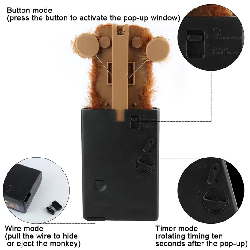 Инновационные игрушка sneekums пародия обезьяна игрушки Pet Prankster испуг меха Пластик