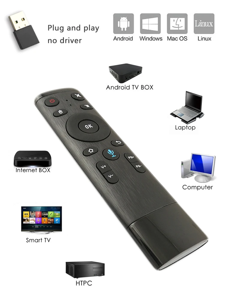 Q5 Air mouse голосовой пульт дистанционного управления гироскоп зондирующая игра 2,4 ГГц беспроводной микрофон для Smart tv Android Box PC PK G20 Air mouse