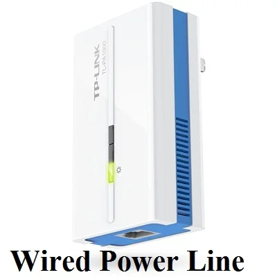 Комплект Wi Fi линий AC1200 с двумя диапазонами 1200 Мбит/с|Сетевые адаптеры c передачей