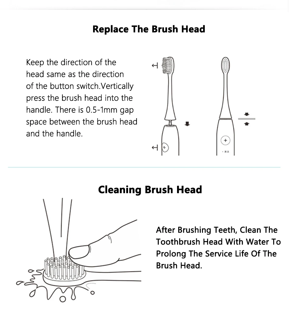 SmartSonic + 4 шт. электрическая насадка для зубных щеток большого размера Замена всех