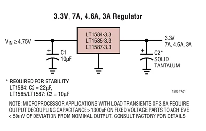 LT1587CT 3.3 LT1587 7A 4.6A 3A низкое падение быстрый ответ Положительные регуляторы
