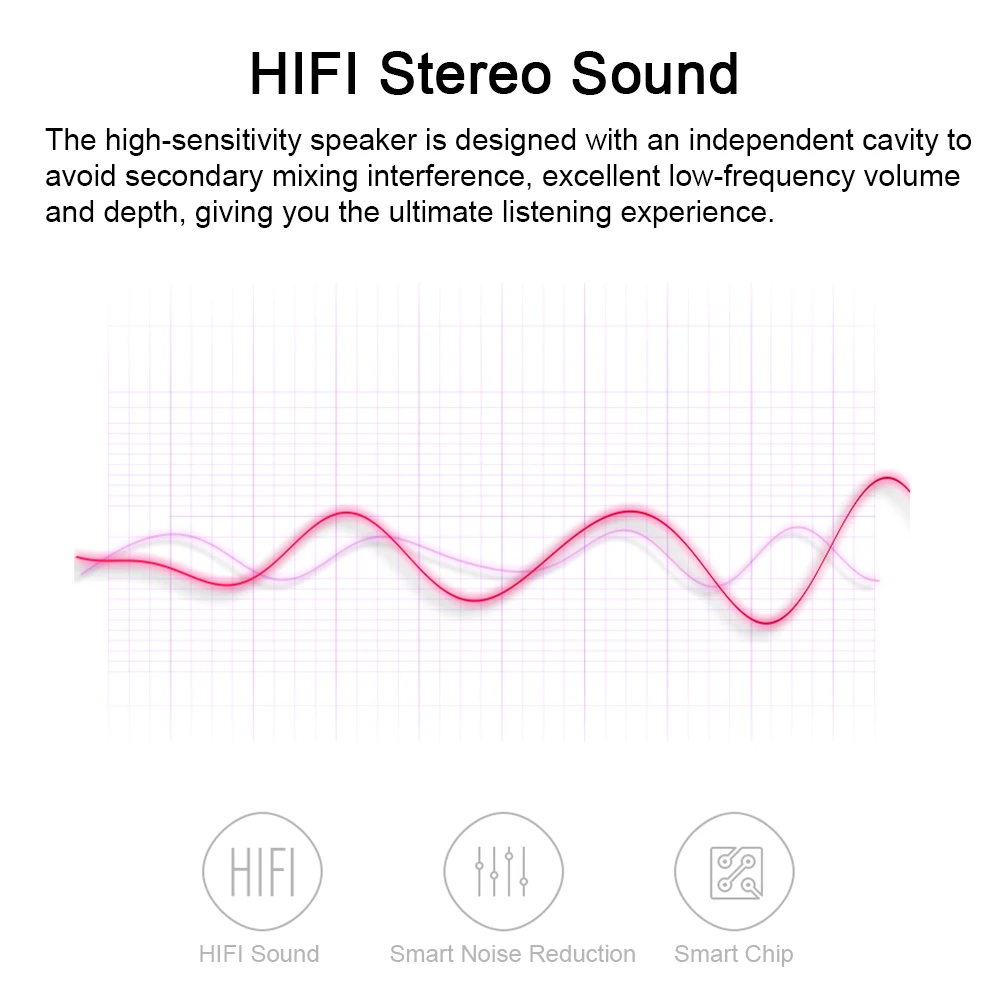 Hevaral TWS Bluetooth 5,0 наушники с зарядным устройством HIFI стерео звук истинные беспроводные наушники IPX7 водонепроницаемые невидимые наушники