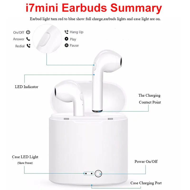 I7 Mini TWS беспроводные Bluetooth наушники с удобной связью зарядным устройством Удобная