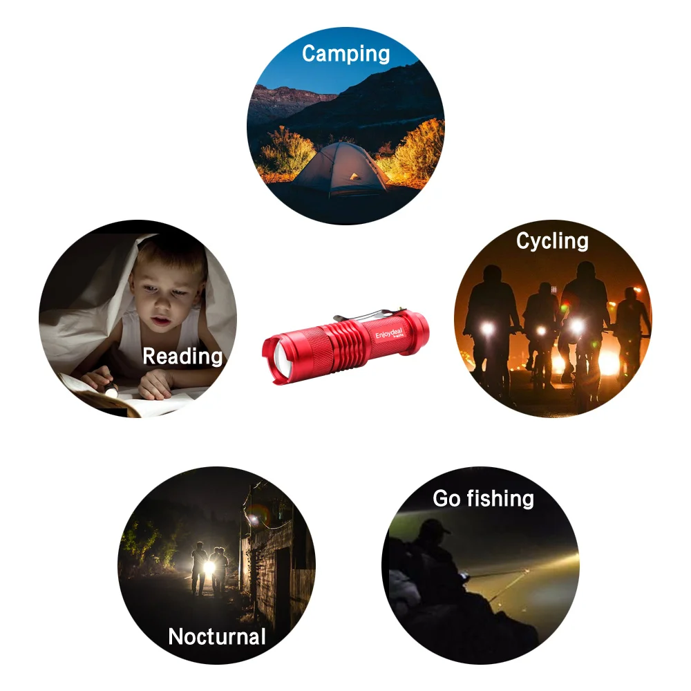 Противоскользящий Водонепроницаемый светодиодный мини фонарик 14500 лм с