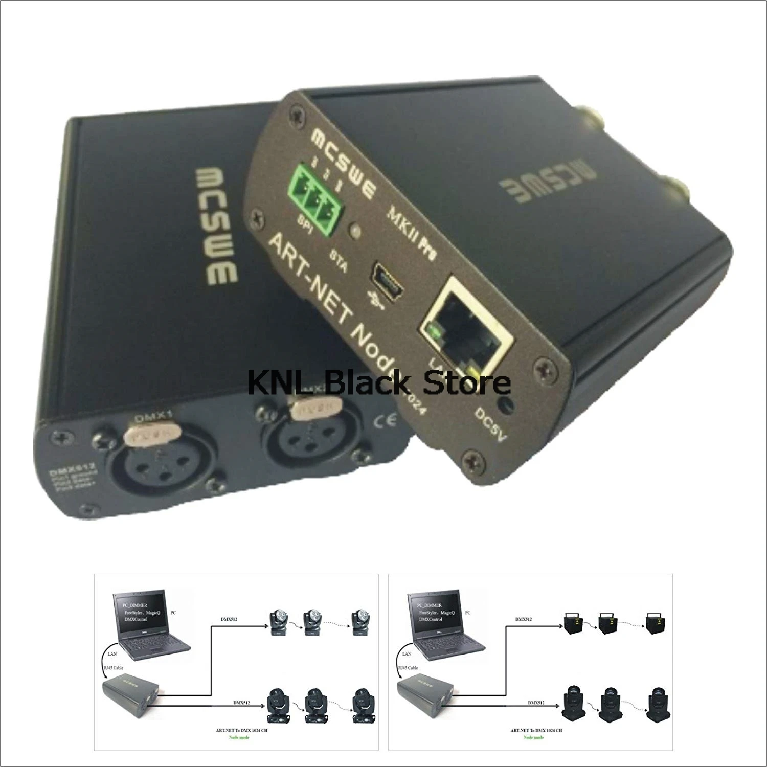 ArtNet PC USB интерфейс DMX 1024 led сценический светильник контроллер коробка, DMX SPI конвертер контроллер светильник синхронизация Фристайл 3D